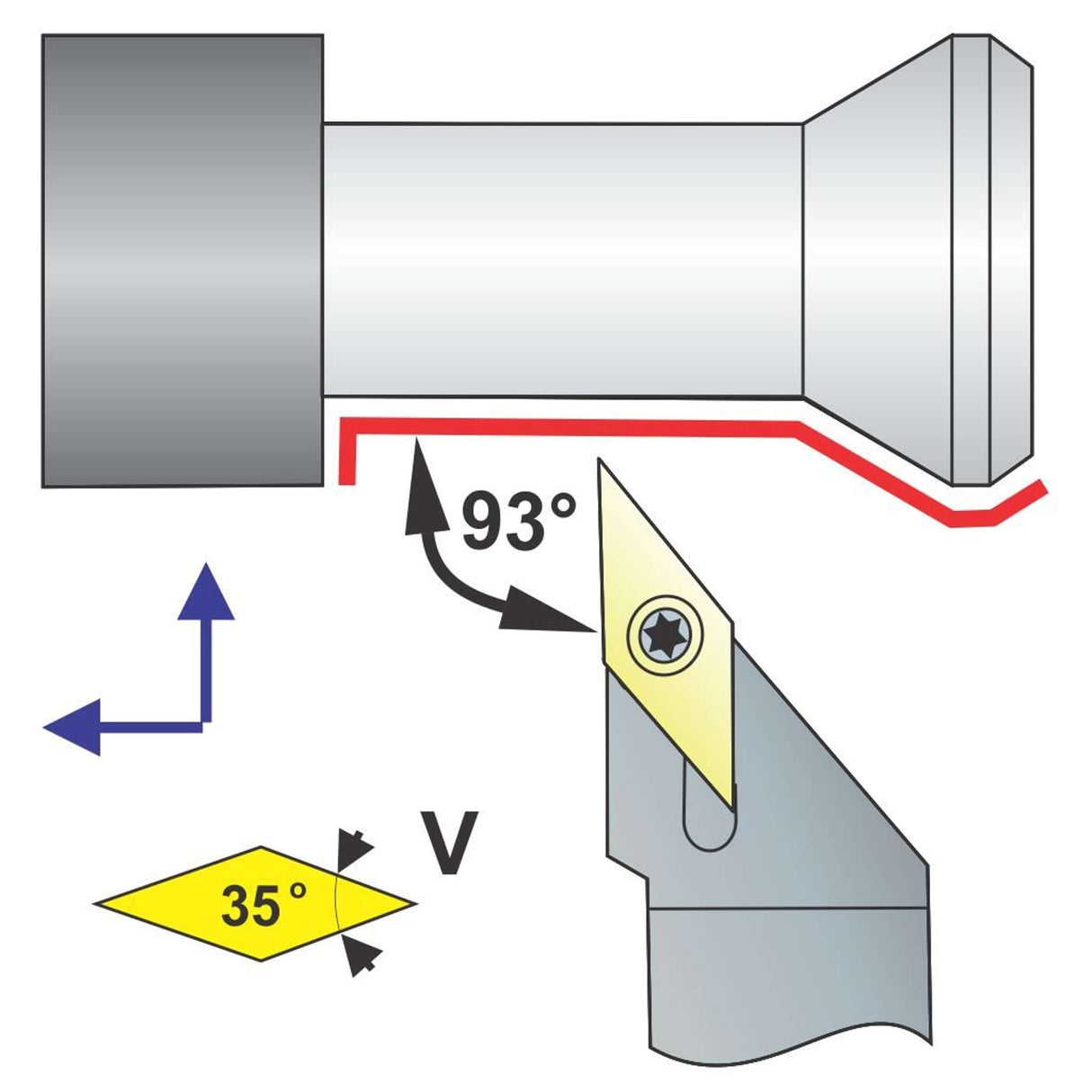 Porta inserto 3/4" derecho