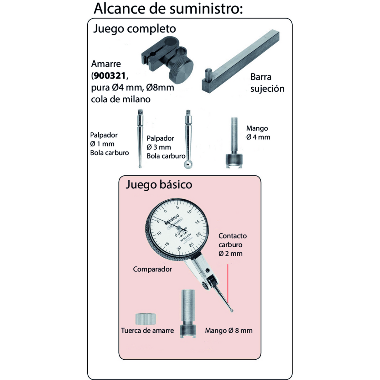 Indicador de carátula tipo palanca, Tipo Universal 0,03 pulg, 0,0005 pulg,Juego básico